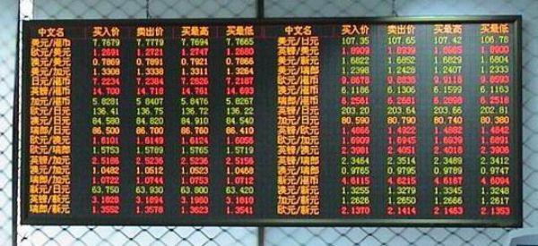 室內(nèi)雙基色LED顯示屏 室內(nèi)雙基色LED顯示屏