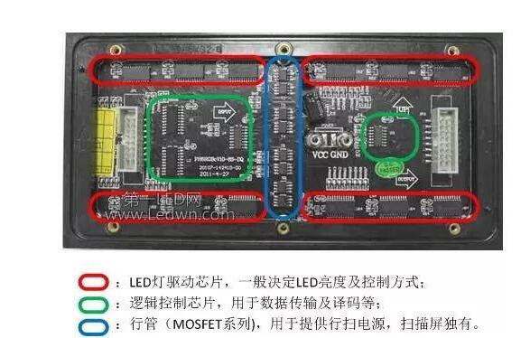 LED顯示屏電源驅動.jpg LED顯示屏電源驅動.jpg